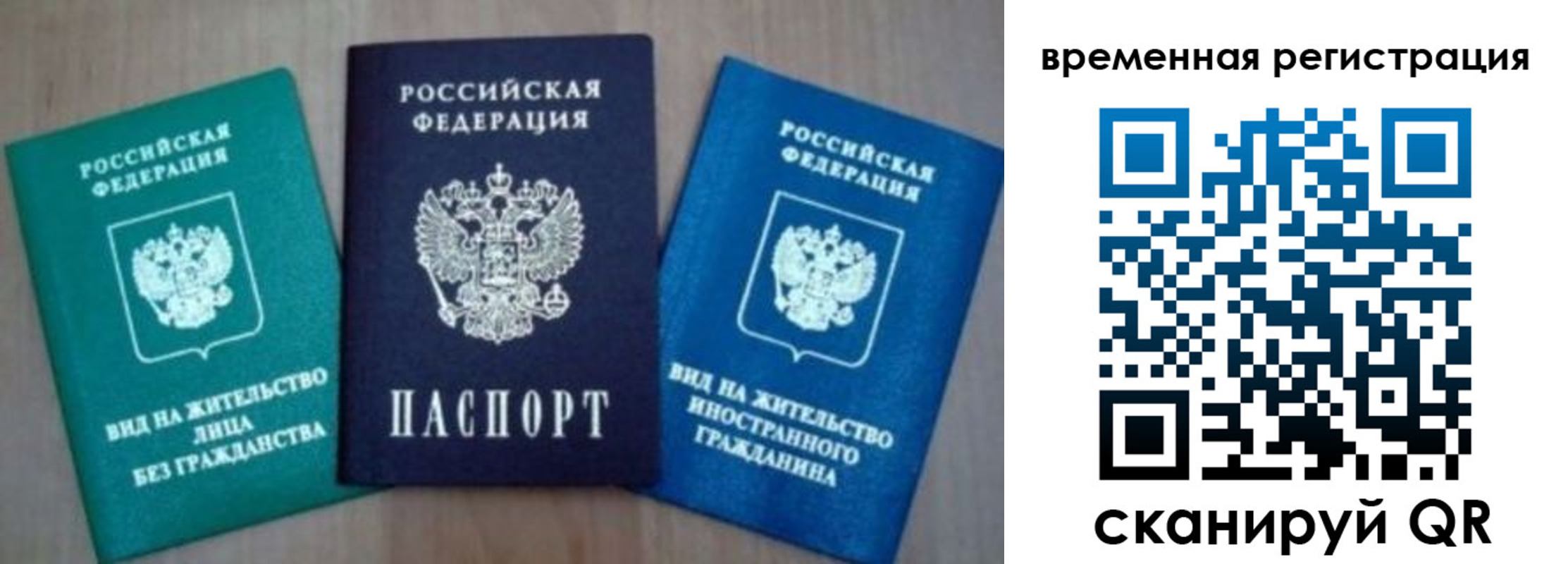 временная регистрация надежно в Рузе